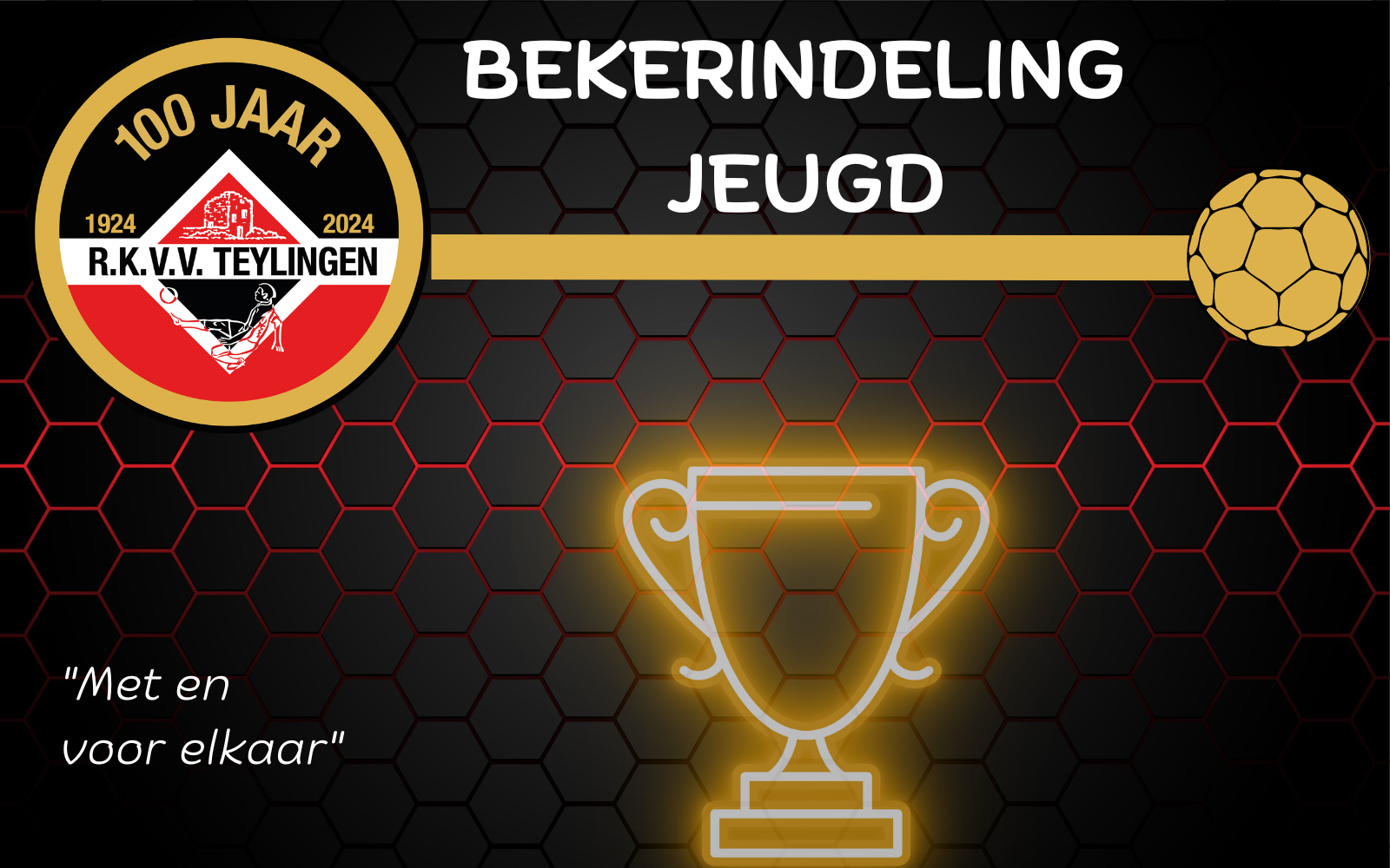 Indeling 1e fase KNVB beker jeugdteams